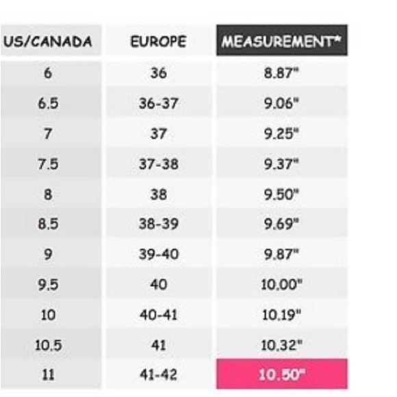 Free People Delilah Wrap/Lace up Gladiator Sandals Size 39 - Picture 8 of 12